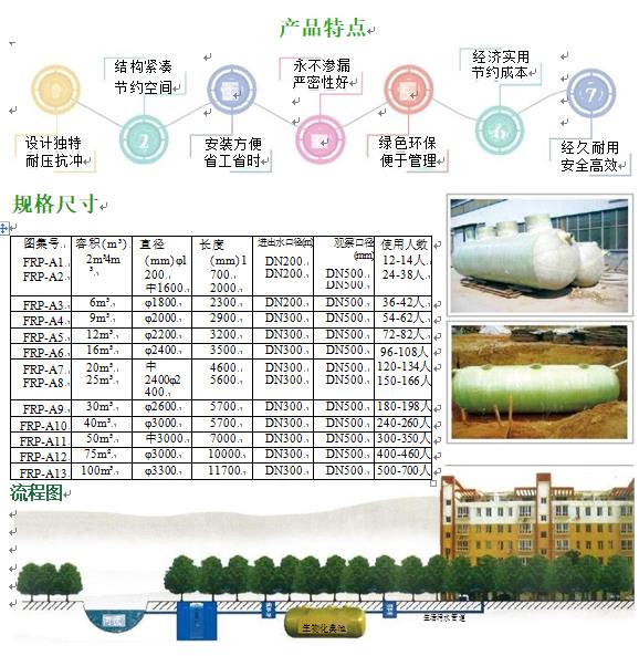 皇姑玻璃钢化粪池
